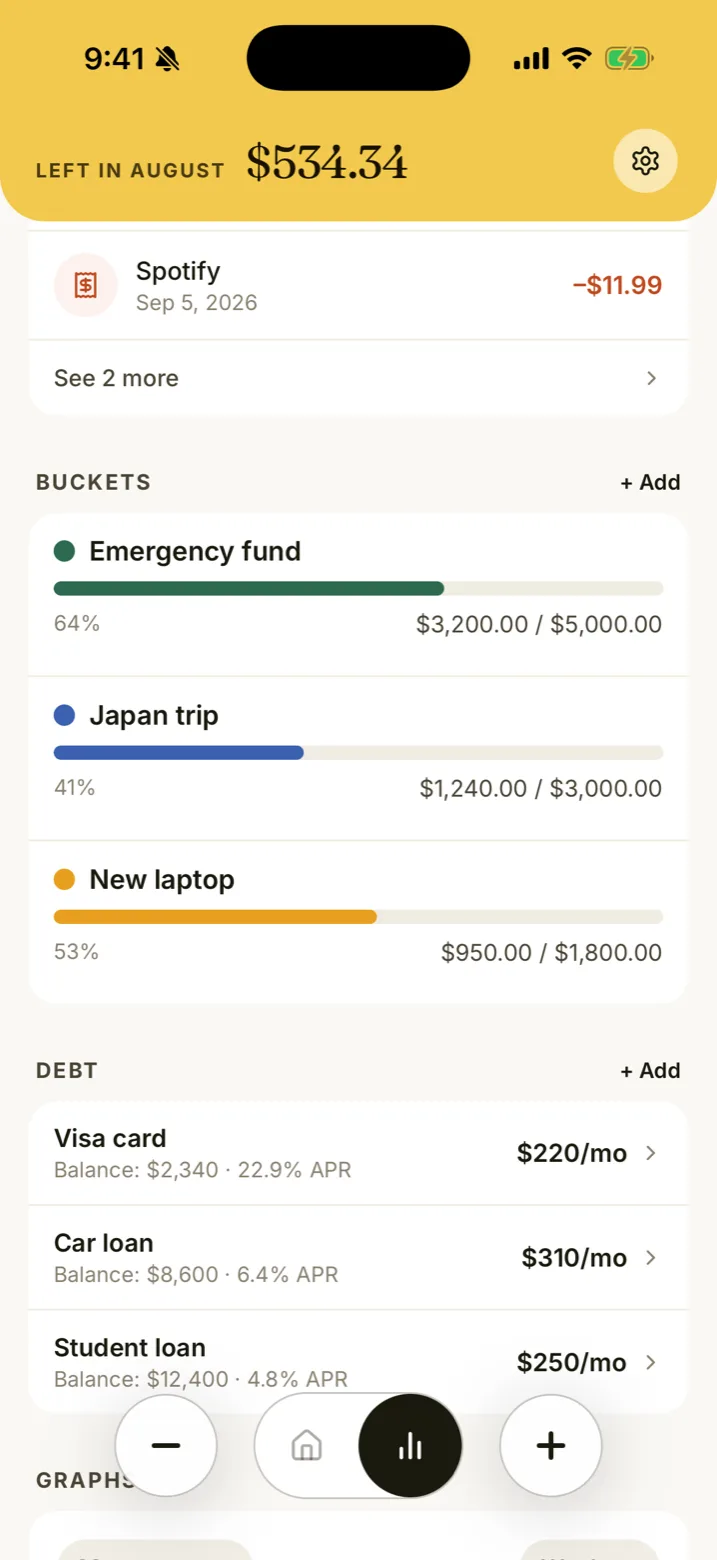 Buckets screen with savings goals for an emergency fund, a trip, and a laptop